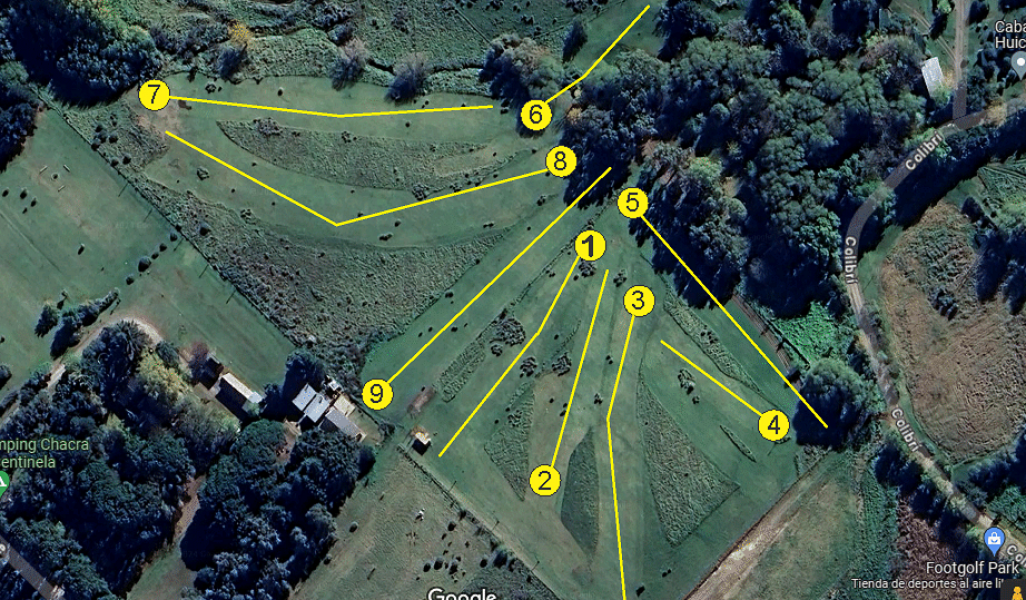 Imagen de Footgolf Park